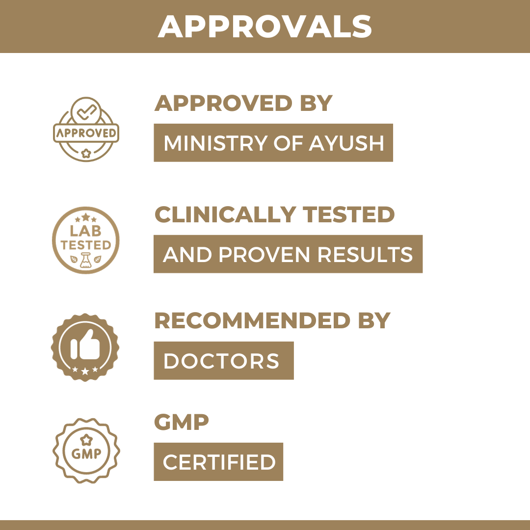 Tejas Prash - No.1 Superfood For Men's / केवल 30 दिन में पुरुषों की समस्या🌿को जड़ से खत्म करें / आज ही ऑर्डर करें ☎️ 9027850850