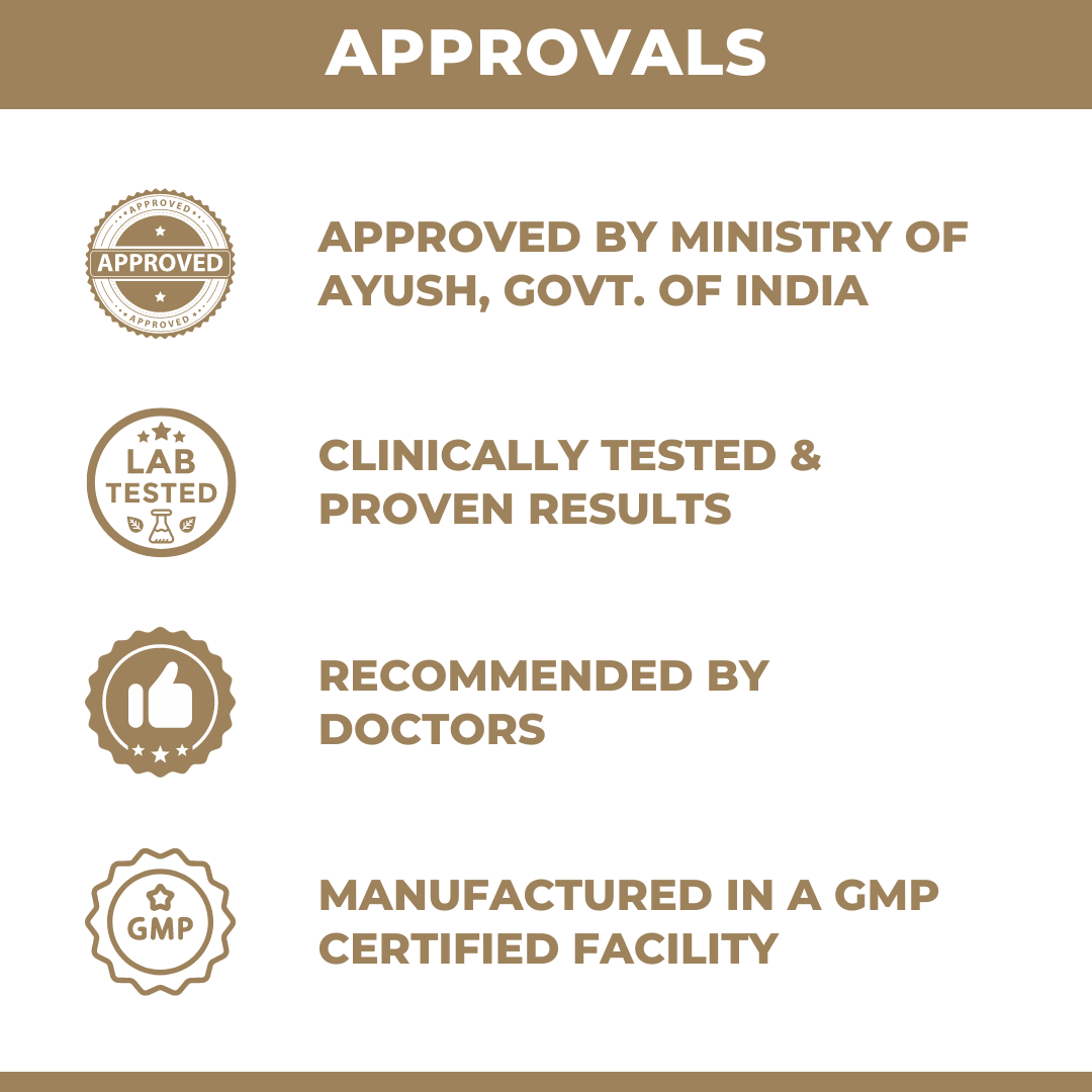 Piles Mukti Advance: Ayurvedic Medicine For Piles, Fissure & Fistula (Ministry of Ayush Approved)