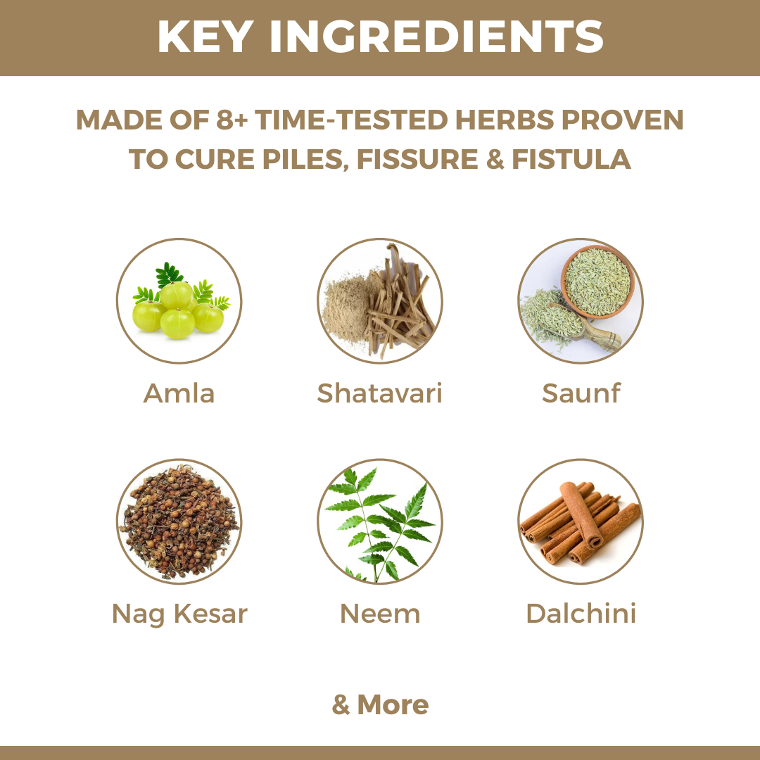 Piles Mukti Advance: Ayurvedic Medicine For Piles, Fissure & Fistula (Ministry of Ayush Approved)