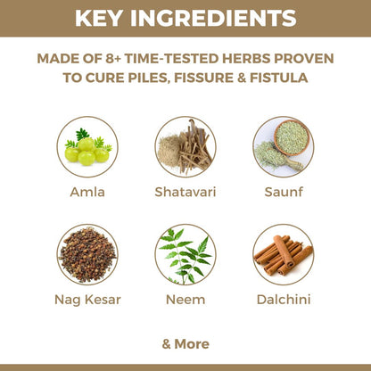 Piles Mukti: Ayurvedic Medicine For Piles, Fissure & Fistula