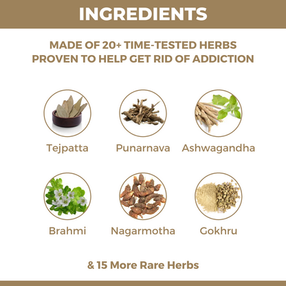 Alco Plus Addiction Drops: Ayurvedic Medicine to Get Rid of Alcohol, Nicotine & Drug Addiction